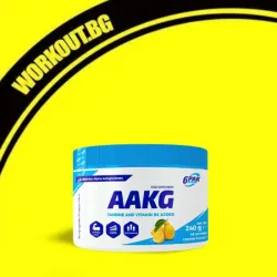 Мнения за ефекта от AAKG Powder Flavored