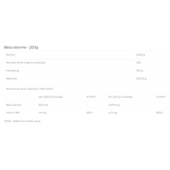 6PAK Nutrition Beta-Alanine Powder