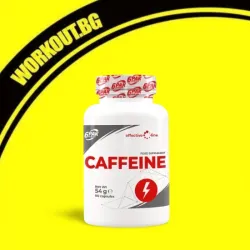 Мнения за ефекта от Caffeine 200 mg