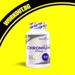 Мнения за ефекта от Chromium 200 mcg