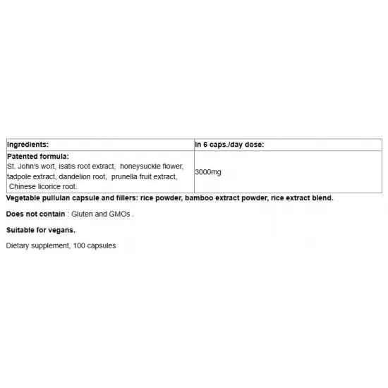 6PAK Nutrition Citrulline Powder