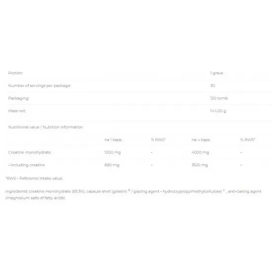 6PAK Nutrition Creatine Monohydrate Caps