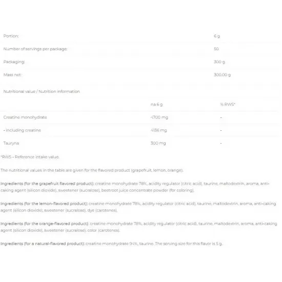 6PAK Nutrition Creatine Monohydrate