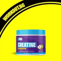 Мнения за ефекта от Creatine Monohydrate