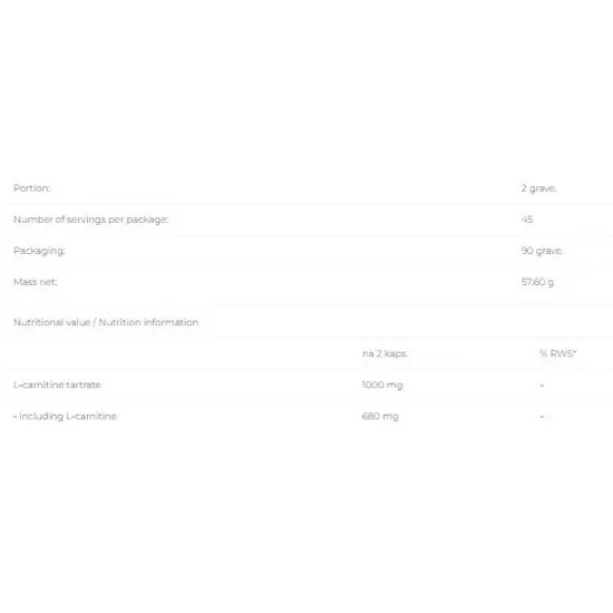 6PAK Nutrition L-Carnitine 500 mg