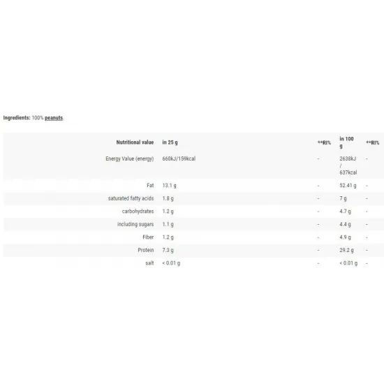 6PAK Nutrition Peanut Butter Pak Crunchy