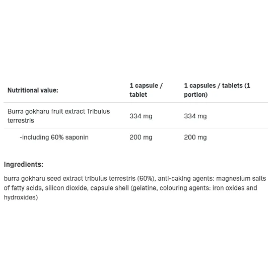 Allnutrition Tribulus 650 mg