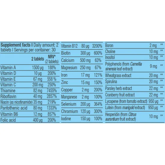 Biotech USA Multivitamin for Women