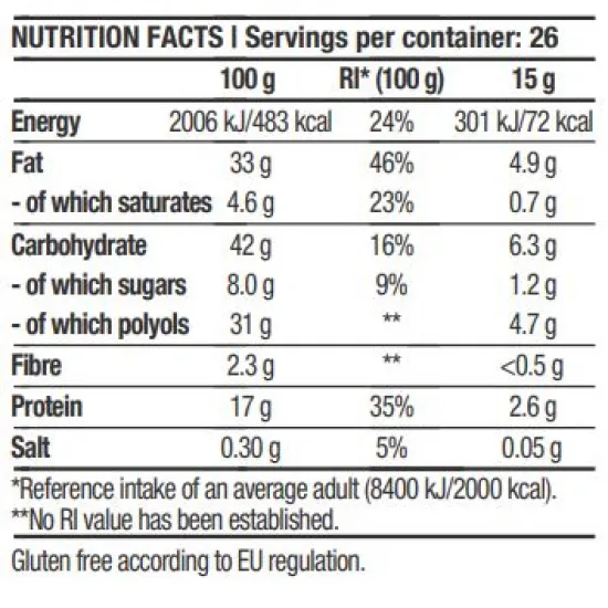 Biotech USA Protein Cream