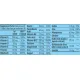 Biotech USA Vitabolic