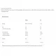 Biotech USA Xylitol Powdered Sweetener