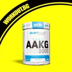 Мнения за ефекта от AAKG 3000™