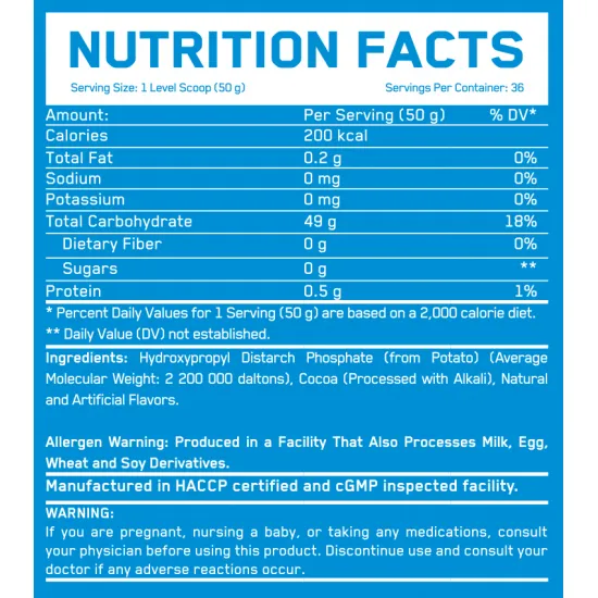 Everbuild Carbo Build