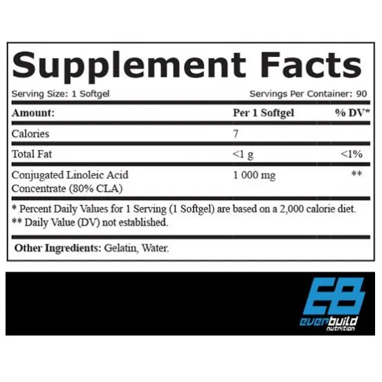 Everbuild CLA 1000 mg