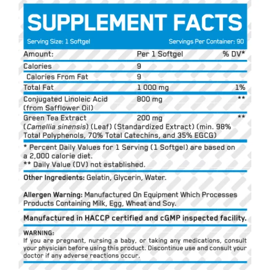 Everbuild CLA + Green Tea