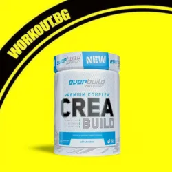 Мнения за ефекта от Crea Build Creatine Matrix / 50 Servings