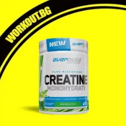 Мнения за ефекта от Creatine Monohydrate