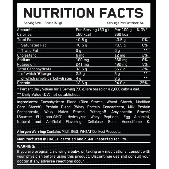 Everbuild Darktech Series Mass Re-Core