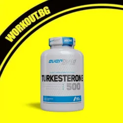 Мнения за ефекта от Turkesterone