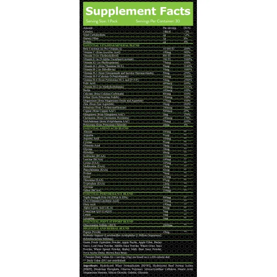 Everbuild Vita Max Multivitamins