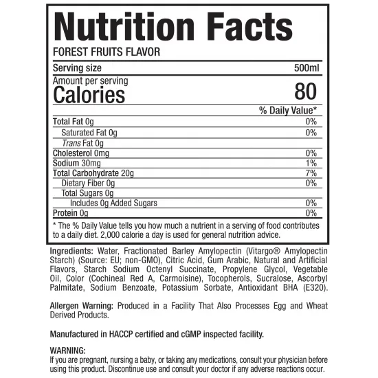 Everbuild Vitargo Fuel RTD / 12 x 500 ml