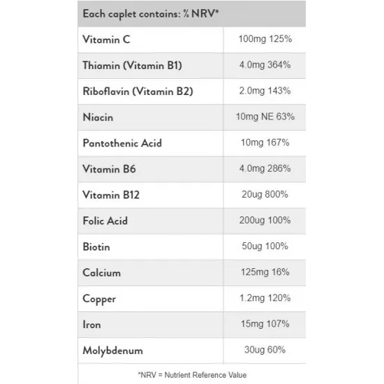 Holland And Barrett Iron 15 mg | With Vitamins & Minerals