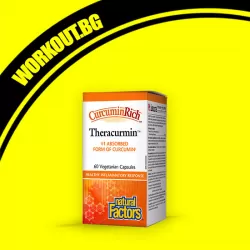 Curcuminrich Theracurmin 30 mg
