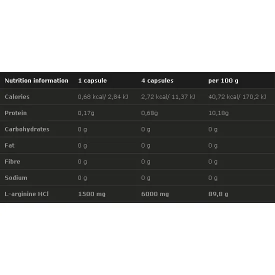Olimp Sport Nutrition ArgiPower 1500 Mega Caps
