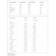 Olimp Sport Nutrition Whey Protein Complex 100%