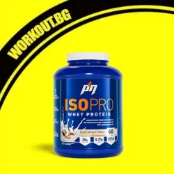 Мнения за ефекта от ISO PRO Whey Protein