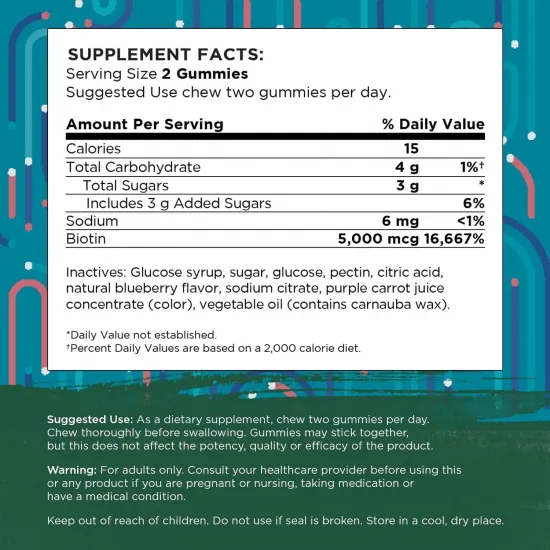SWANSON Biotin Gummies 5 000 mcg | Blueberry