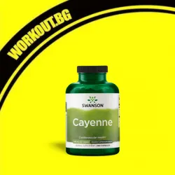 Мнения за ефекта от Cayenne 450 mg