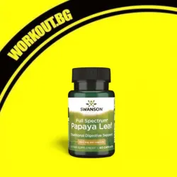 Мнения за ефекта от Full Spectrum Papaya Leaf 400 mg