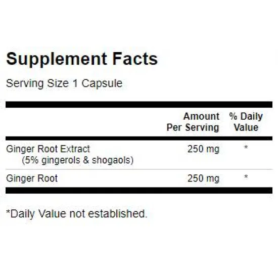 SWANSON Ginger Root (Standardized) 250 mg