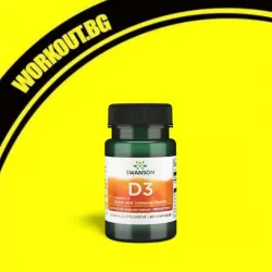 Мнения за ефекта от High Potency Vitamin D3 1000 IU