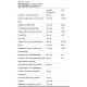 SWANSON Kidney Essentials