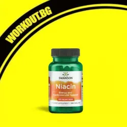 Мнения за ефекта от Niacin 100 mg